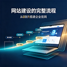 凤庆建站-网站建设的完整流程：从0到1搭建企业官网
