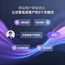 耿马建站-网站用户体验优化：让访客变成客户的5个关键点