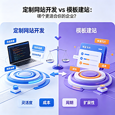 临沧建站-定制网站开发 vs 模板建站：哪个更适合你的企业？